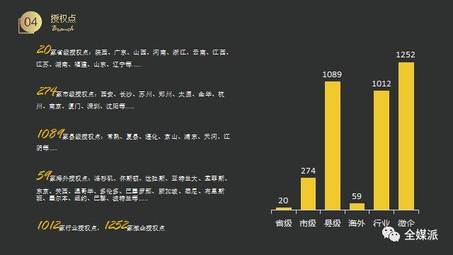 终身学习这门生意：知识服务升级，产品和用户之间博弈才刚刚开始